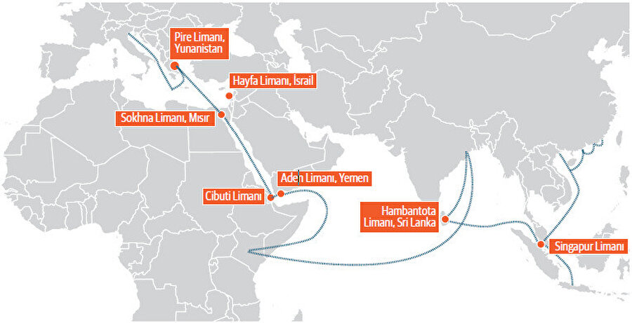 Çin'in önemli deniz ticaret yolları.