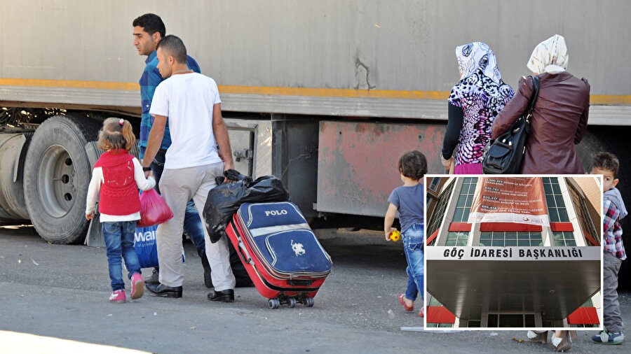 İçişleri Bakanlığı Göç İdaresi Başkanlığı