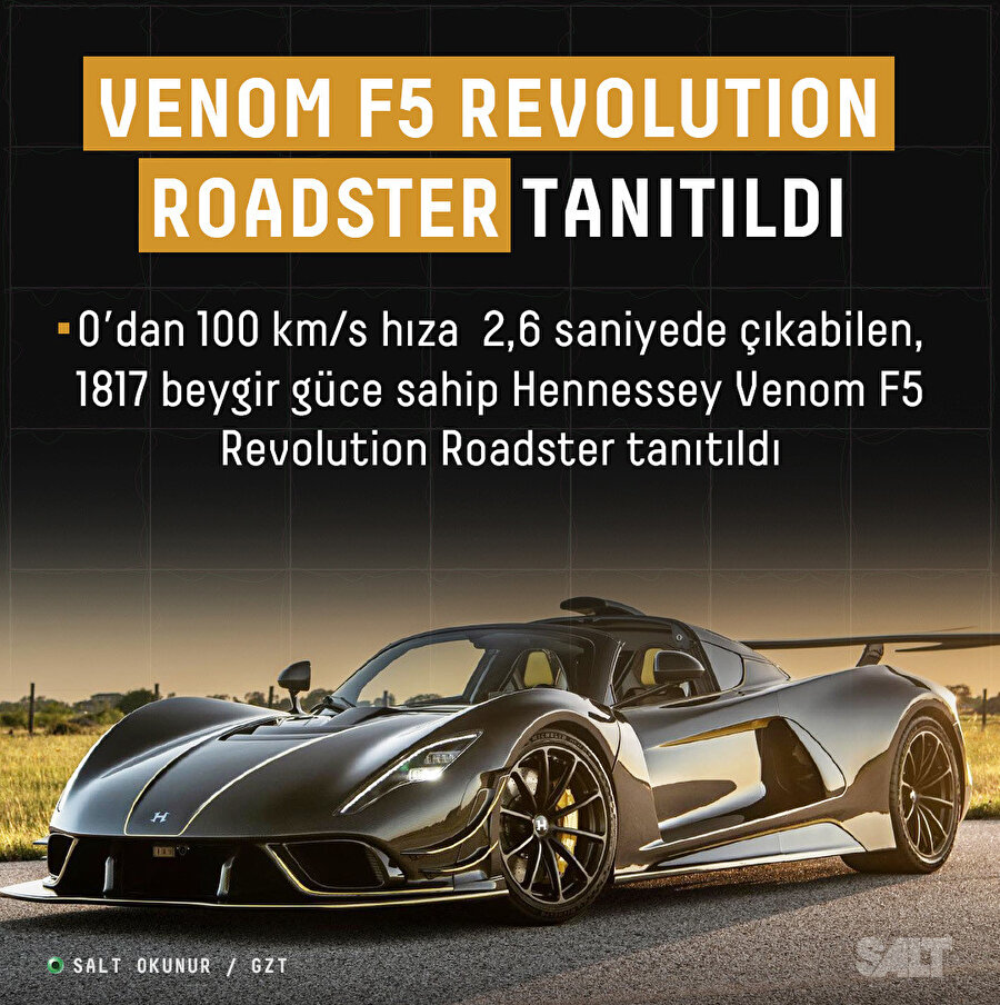 Venom F5 Revolution Roadster Tanıtıldı