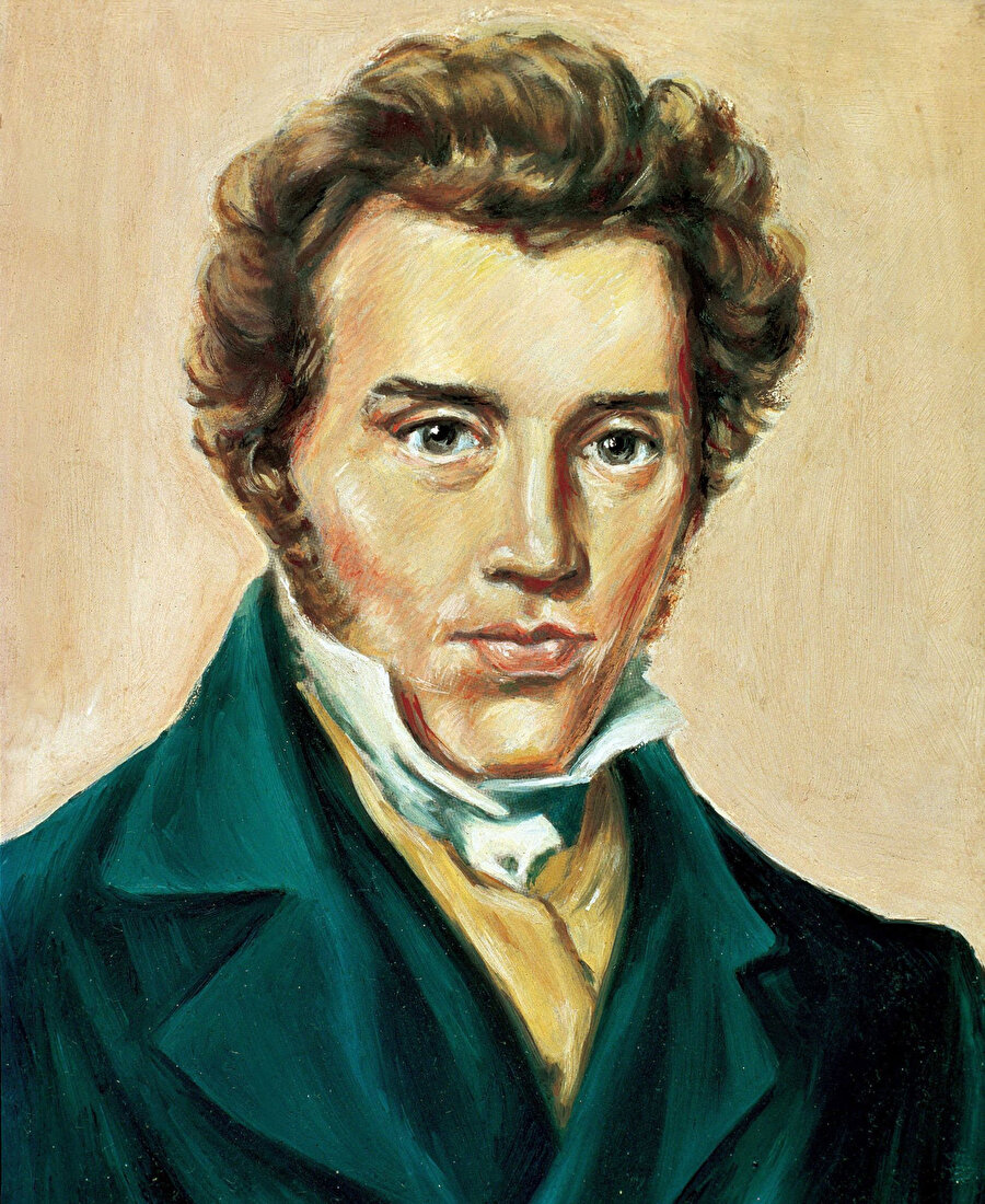 Soren Aabye Kierkegaard.