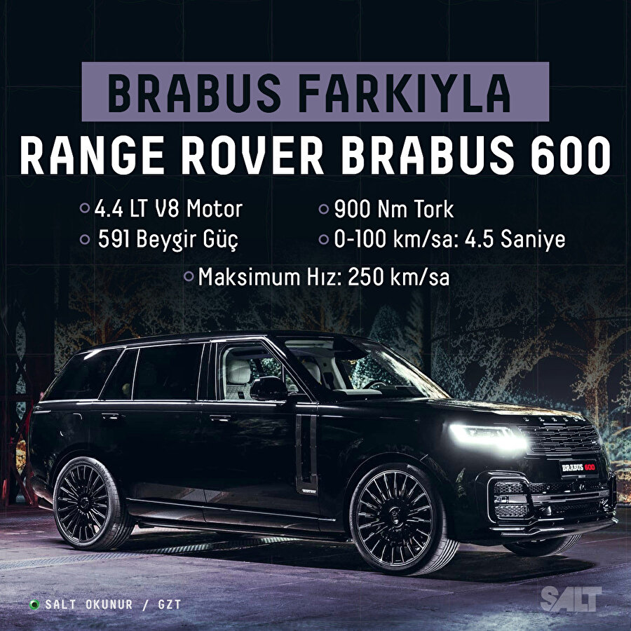 Brabus Farkıyla Range Rover Brabus 600