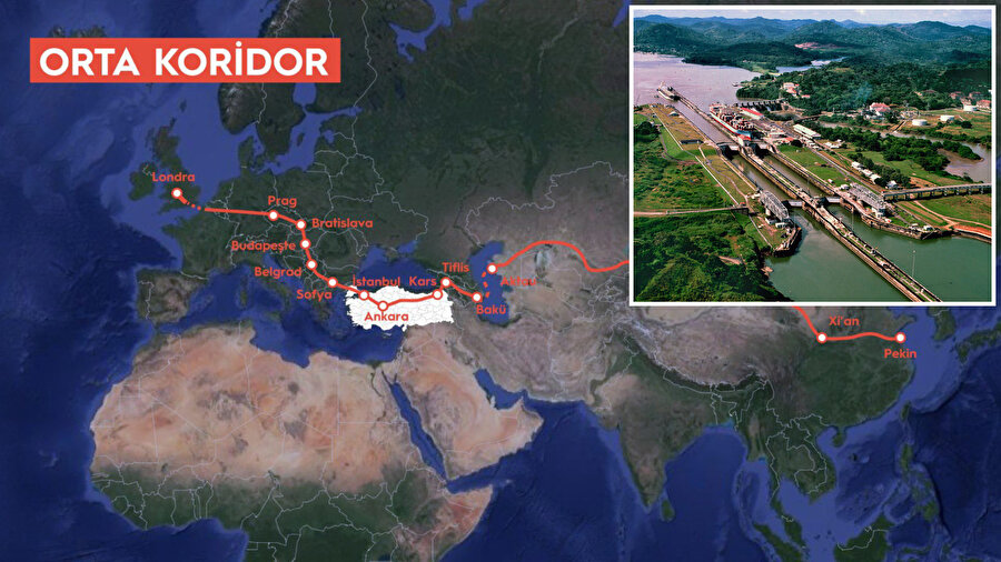 Dünya Ticaret Yolları