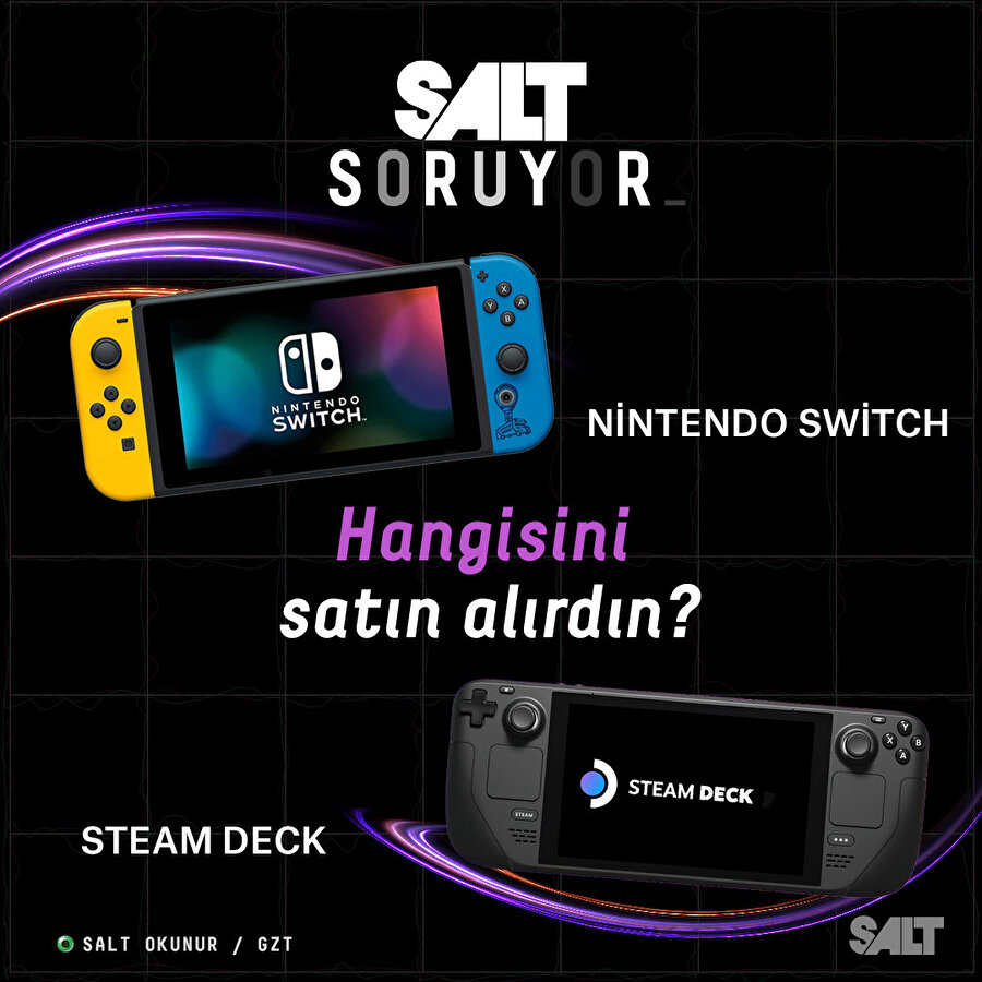 Hangisini satın alırdın?