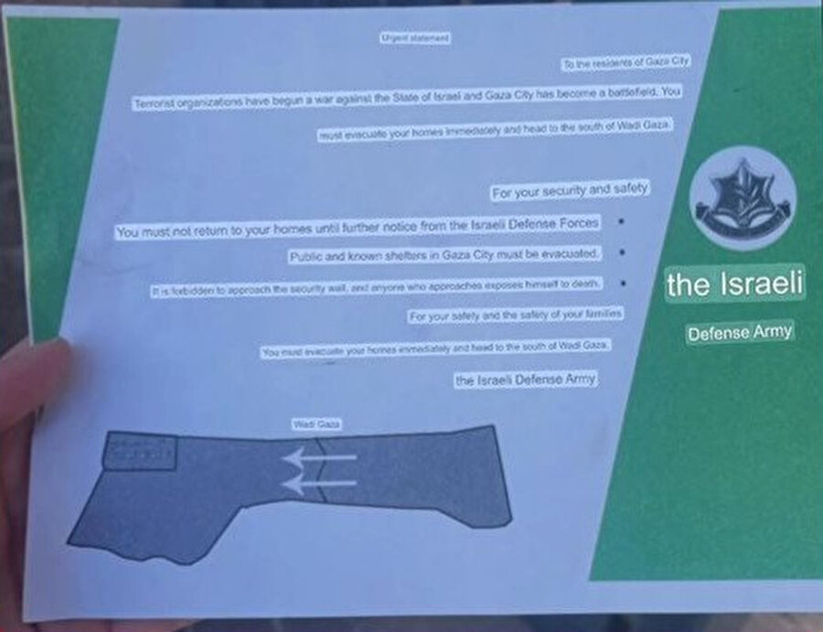 Broşürlerin İngilizcesi.