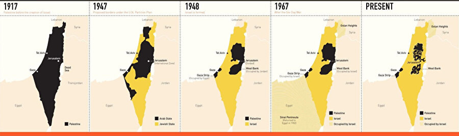 İsrail'in "Mümkün olduğunca çok Filistin ve mümkün olduğunca az Filistinli" düsturunun yıllar içinde haritaya yansıyan görüntüsü.