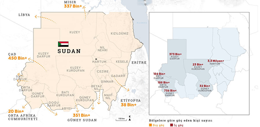 Sudan'daki iç savaşta yerinden edilenlerin sayısı 6 milyonu aştı.
