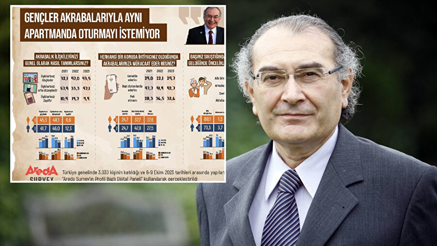 Arşiv