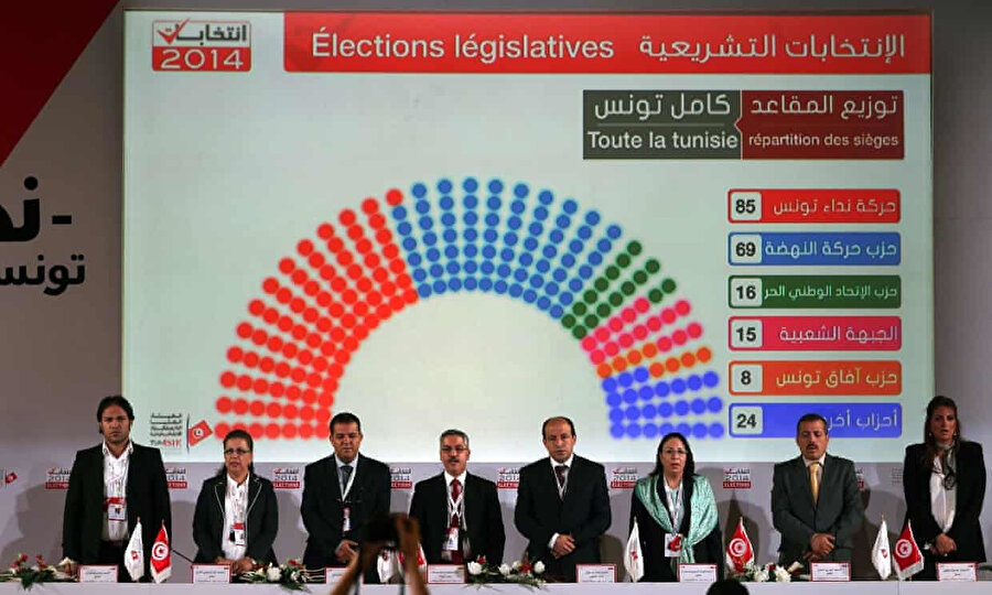 2014 seçimlerinde ikinci gelen Nahda, seçimleri kazanan seküler rakibi Nida Tunus ile koalisyon ortaklığı kurdu.