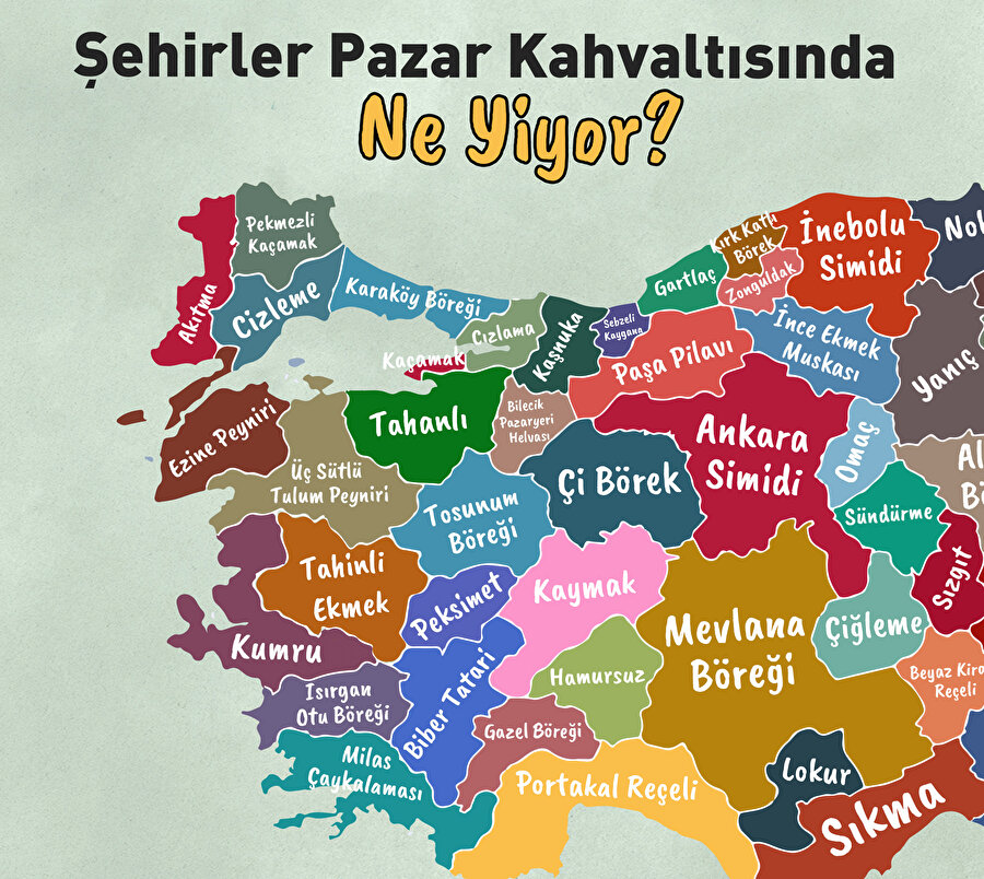 Şehirler Pazar kahvaltısında neler yiyor?