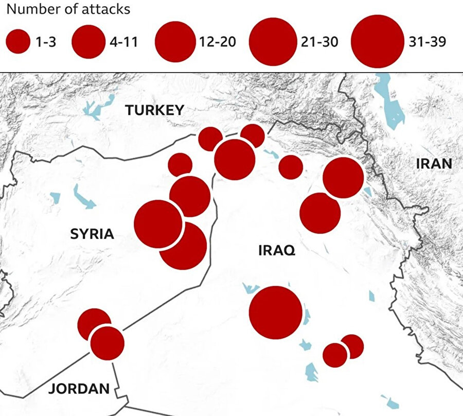 Irak, Suriye ve Ürdün'deki ABD üslerine gerçekleştirilen saldırılar ve miktarları.