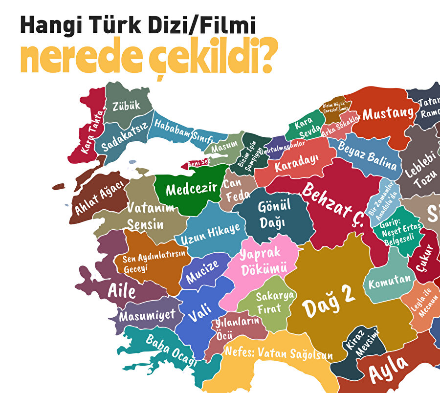 Türkiye'nin dizi/ film haritası