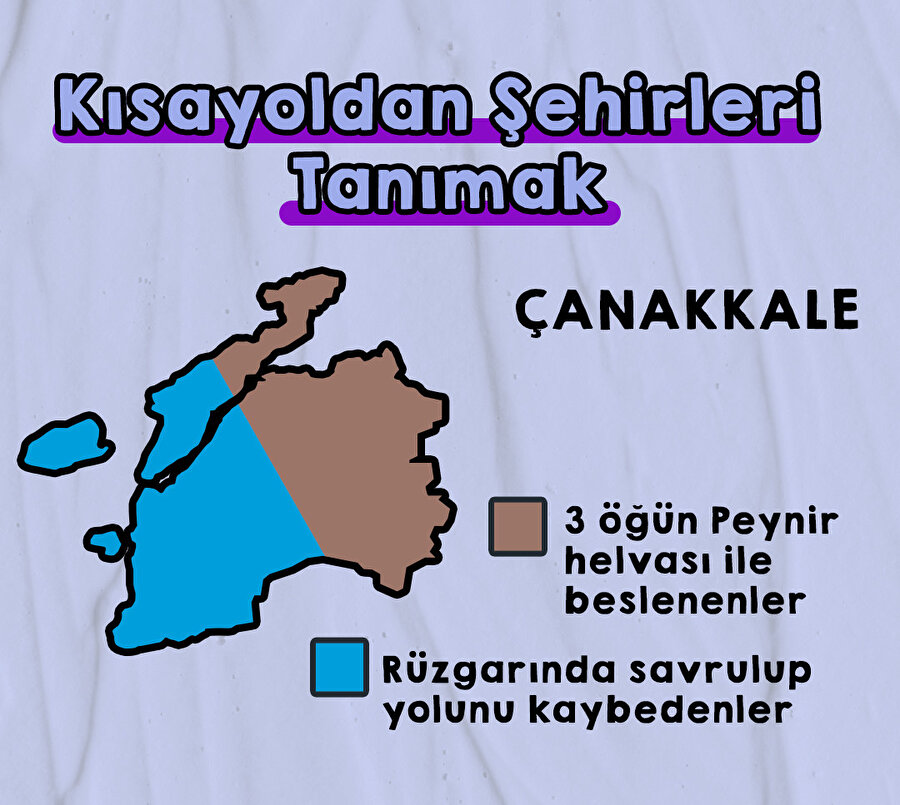 Şehirleri tanımanın kısayolu