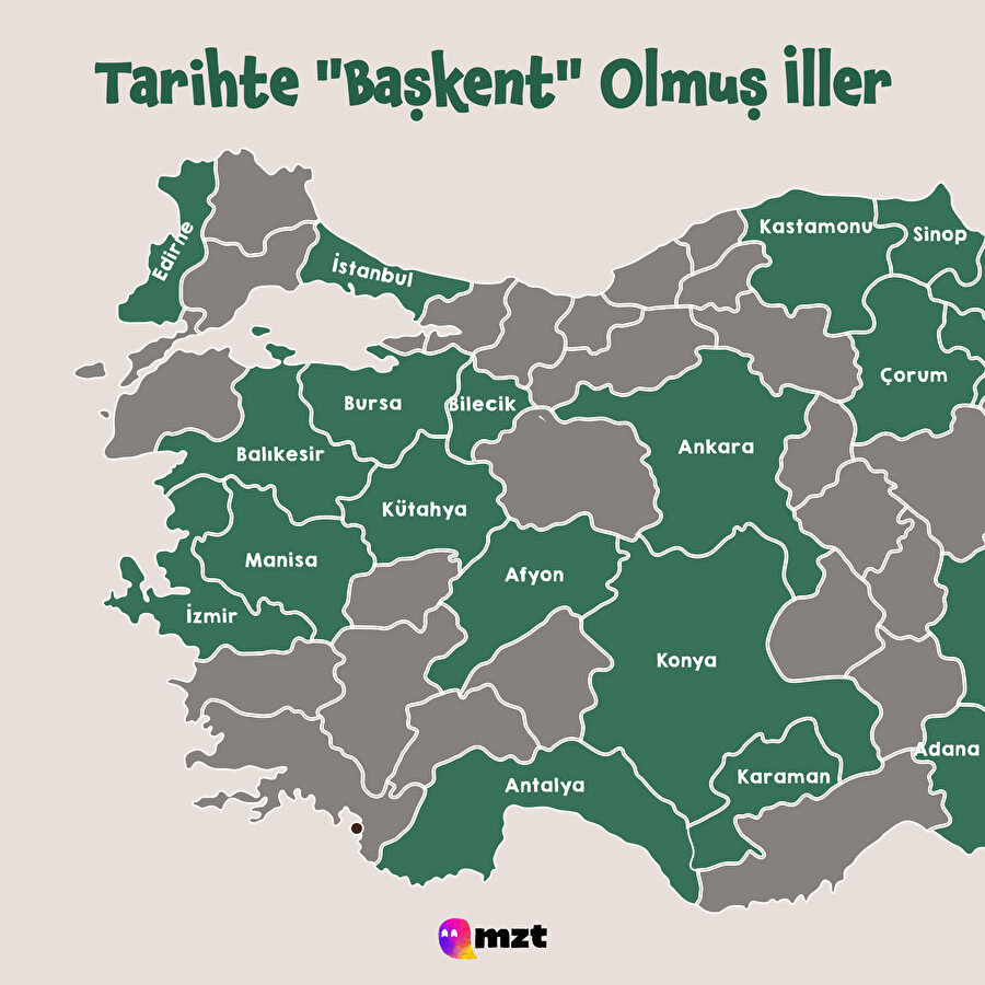 Tarihte başkent olmuş şehirlerimiz
