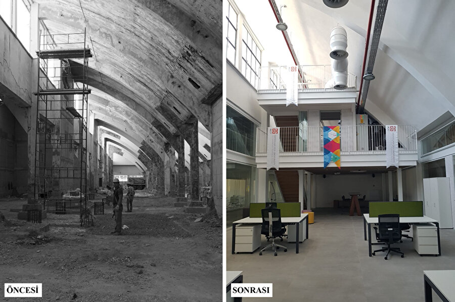 Yeniden işlevlendirme sürecine ait öncesi ve sonrası fotoğrafları, Kaynak: Abdullah Gül Üniversitesi.