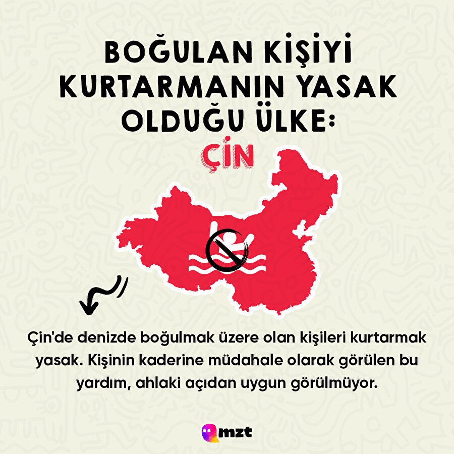 Ülkelerin ilginç yasakları