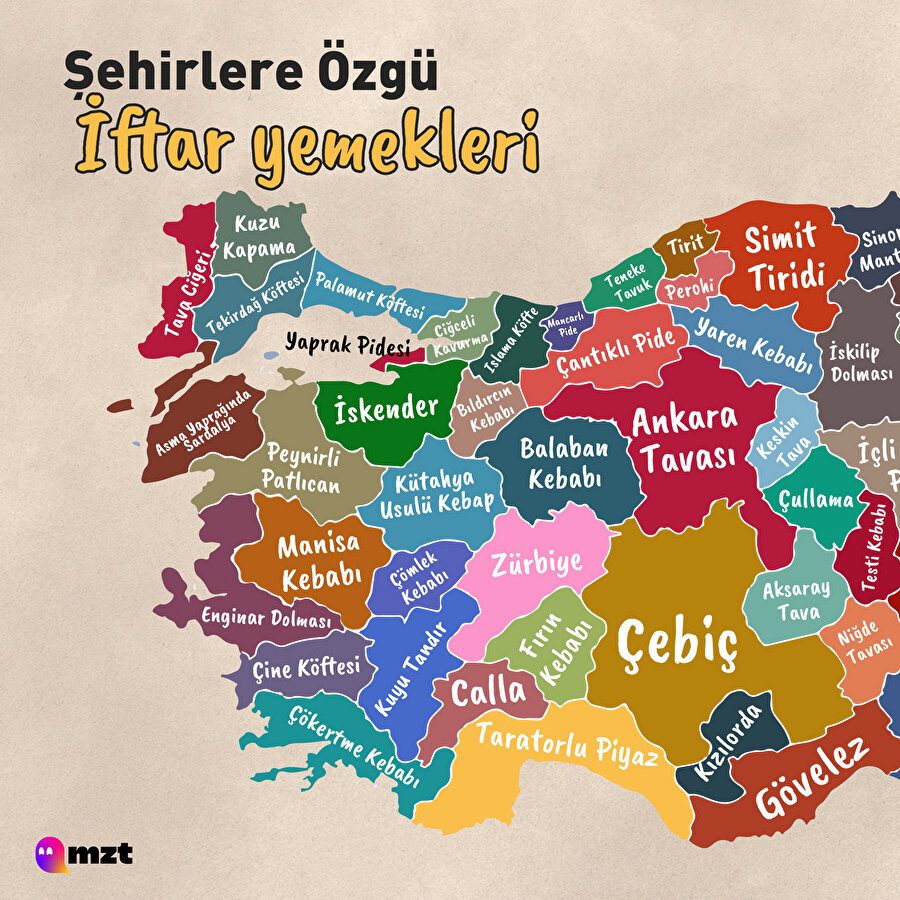 Şehirlerin iftar menüleri