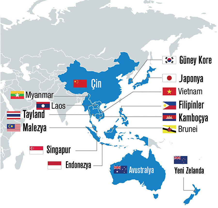 Hint-Pasifik ekonomik çerçevesi ülkeleri.