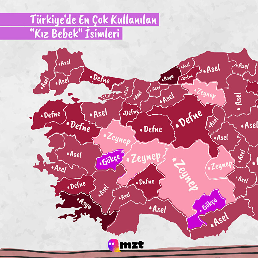 En çok tercih edilen kız isimleri