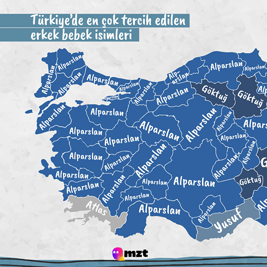 Türkiye'de en çok kullanılan erkek bebek isimleri