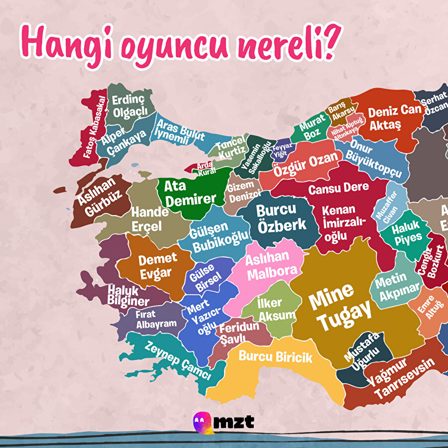 Hangi oyuncu nereli?