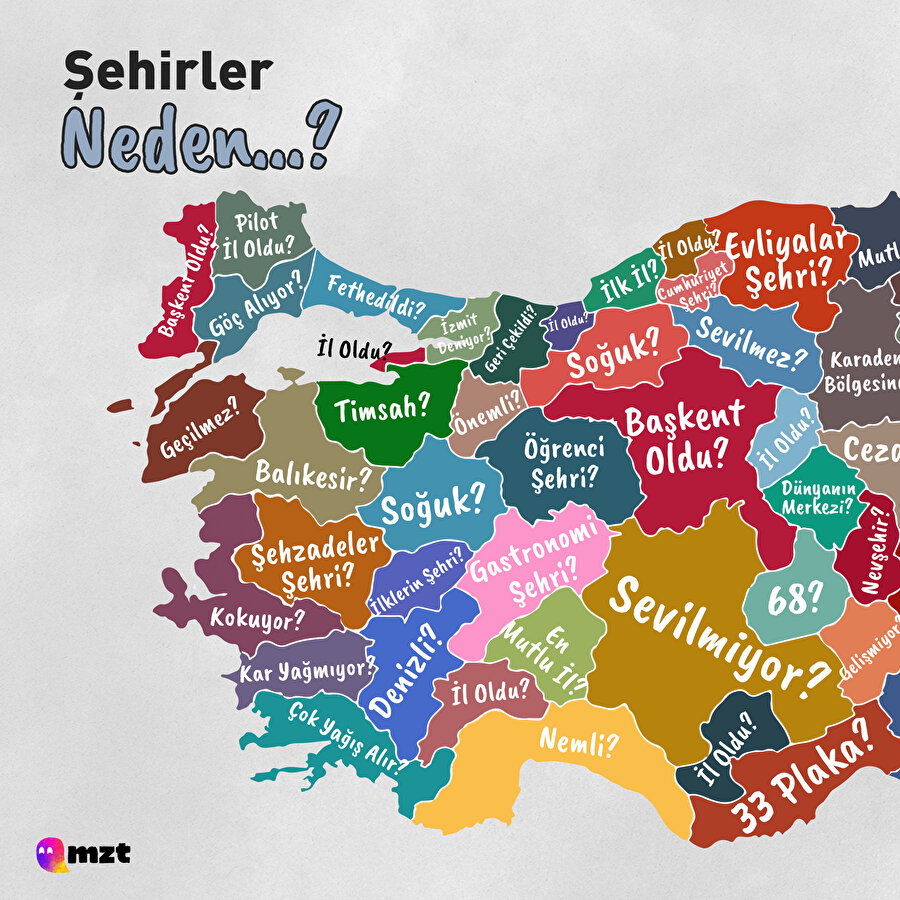 Şehirler neden...?