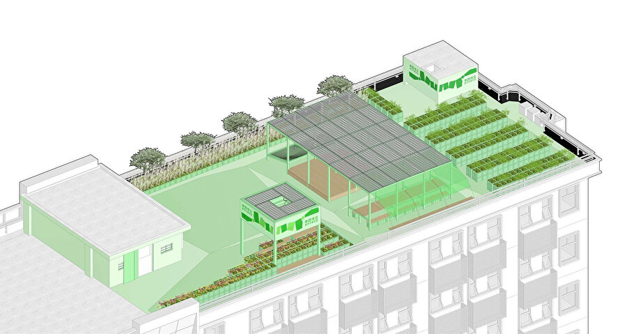 7 metrekarelik özel bostanı American Polar Airlines yıllık olarak kiralıyor.