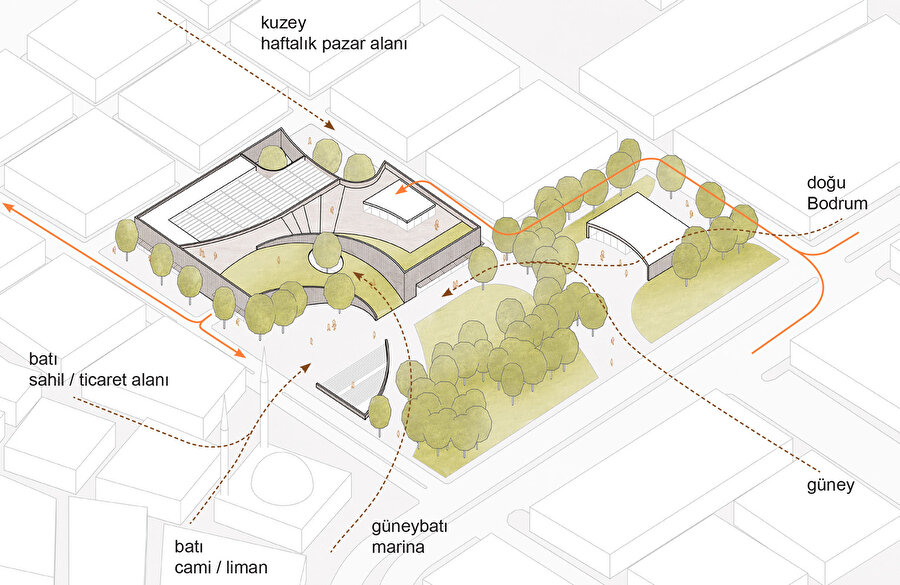 Turgutreis Topluluk Merkezi’nin sirkülasyonu çevresi ile uyumlu olacak şekilde insanların rahatça gezebilmesini amaçlayarak tasarlanıyor.