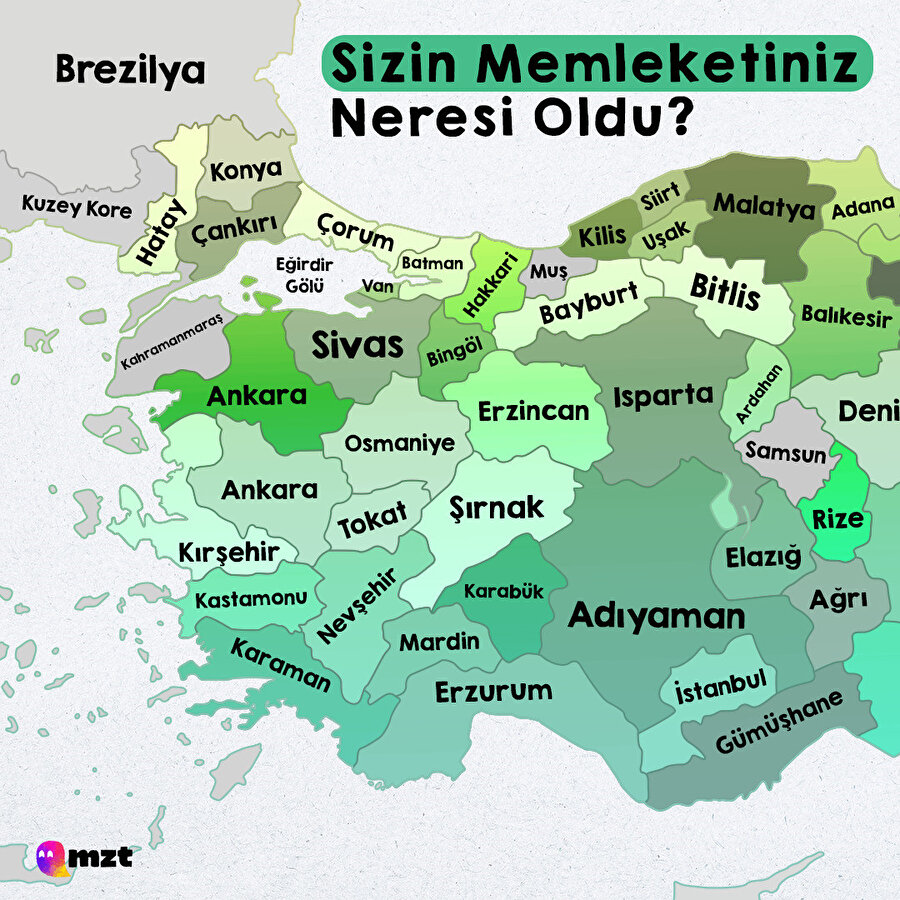 Siz nerelisiniz?