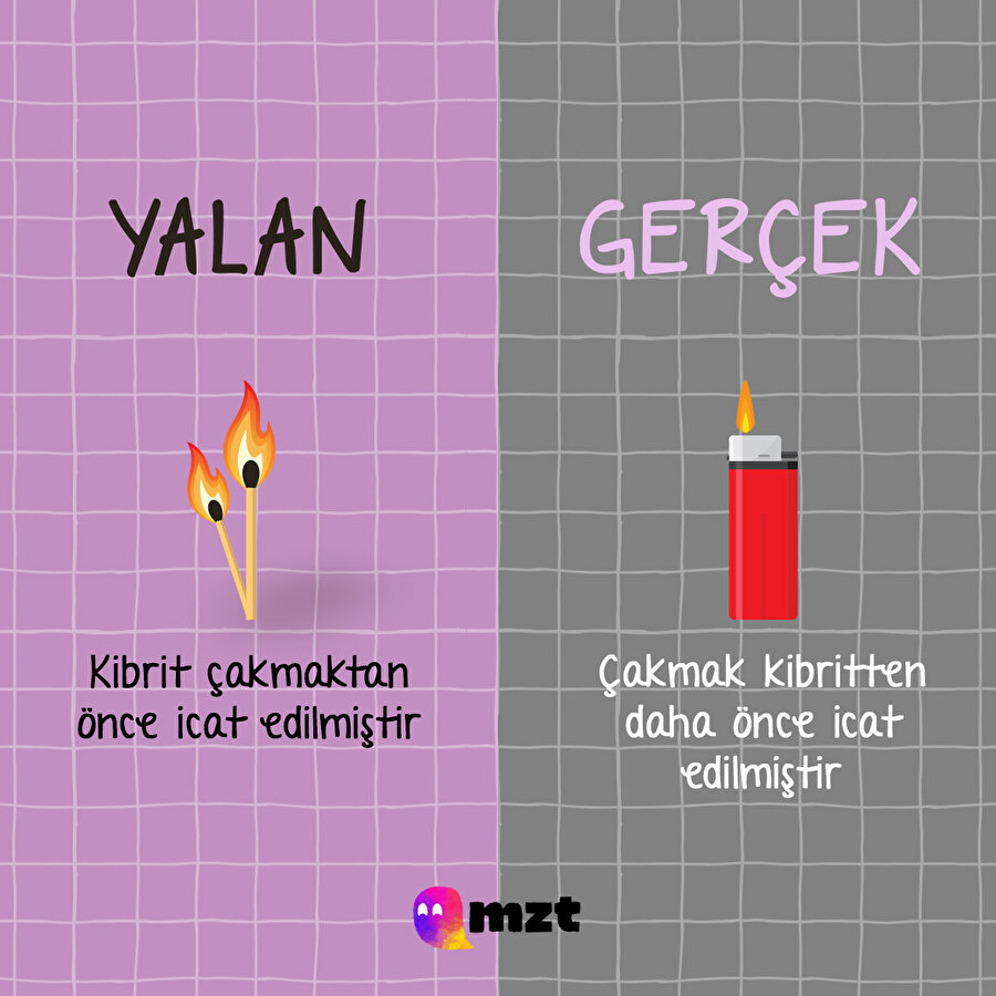 Yanlış bilinen gerçekler