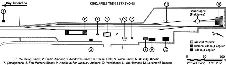 Kırklareli tren istasyonu vaziyet planı. Fotoğraf: Yıldız, A., 2008. 