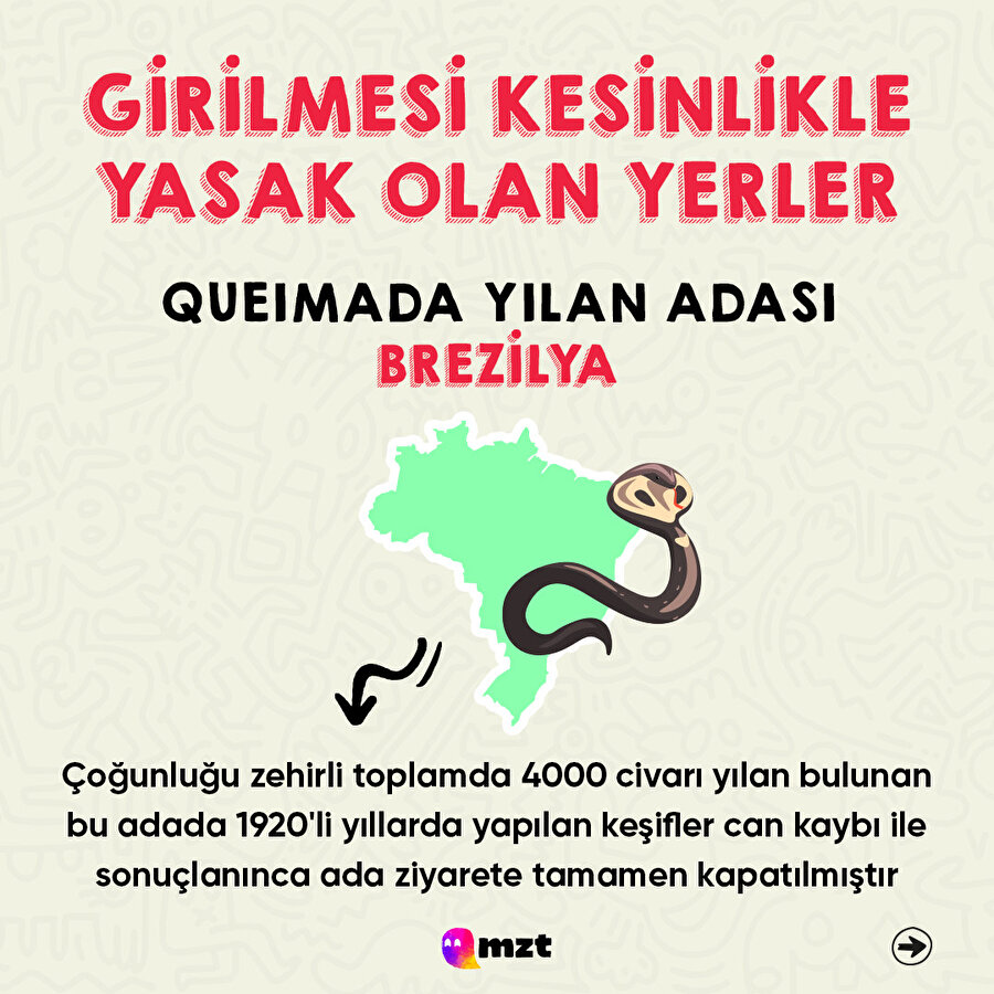 Girilmesi yasak olan yerler