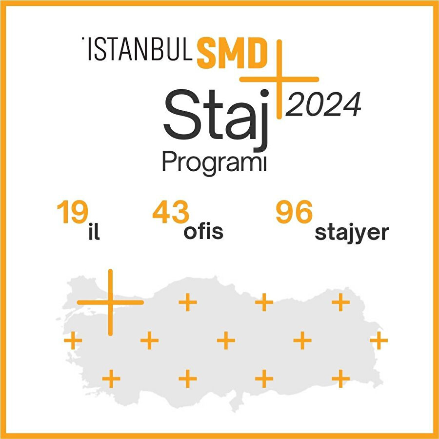 İstanbulSMD.