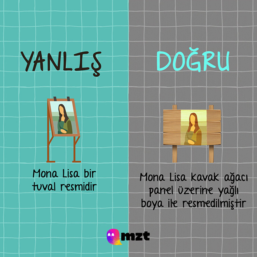 Tarihte yanlış bilinen tarihsel olayların doğruları