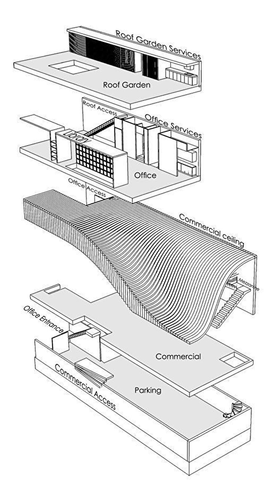 Aksonometrik diagram. 