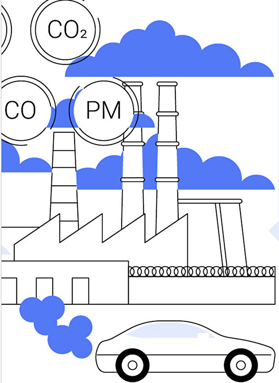 Uygulamaların geliştirilip çalıştırılması esnasında tüketilen su miktarları net olarak ortaya konmadığından, suyun sürdürülebilirliğini sağlamak çok zor olabilir.