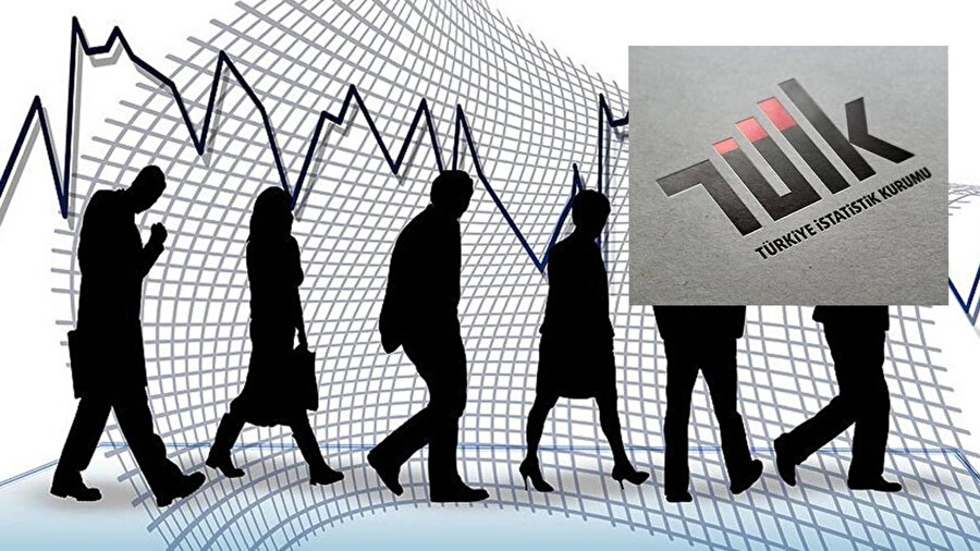 Tüik haziran ayına ilişkin iş gücü istatistiklerini açıkladı.