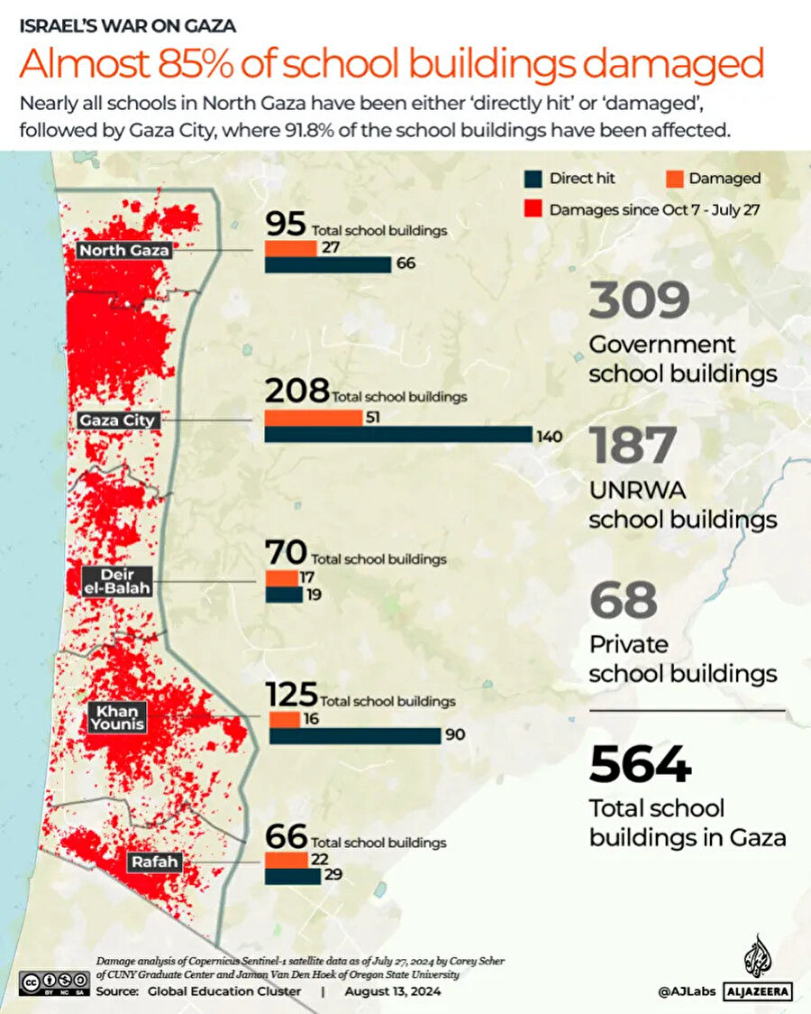 İsrail'in 7 Ekim'den bu yana Gazze Şeridi'nde vurduğu okullar.