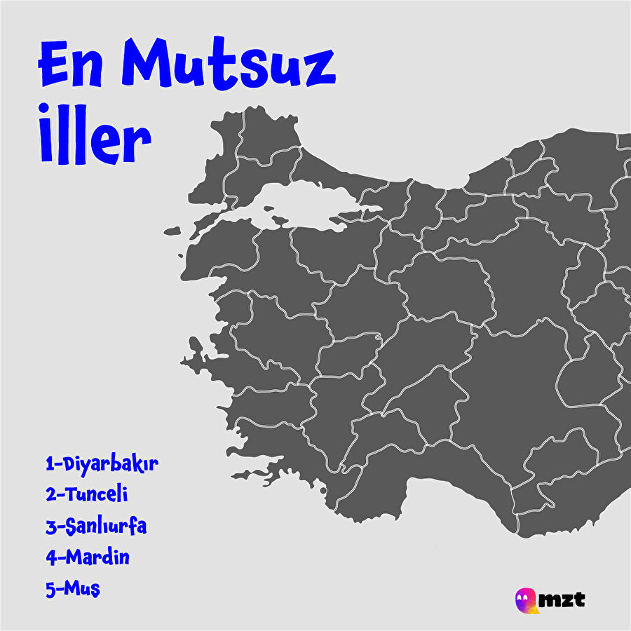 En Mutsuz İller