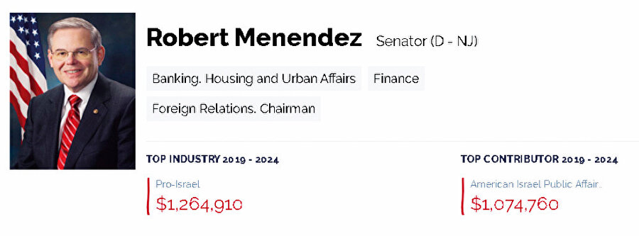 Bob Menendez'i bilirsiniz. New Jersey'i temsilen 1993 yılında ABD Temsilciler Meclisi'ne, 2006 yılında ise Senato'ya giren, daha sonra Dış İlişkiler Komitesi Başkanı sıfatıyla bıkmadan usanmadan Türkiye'nin aleyhine çalışan ve bu yönde sayısız kararın çıkmasını sağlayan Demokrat Partili politikacı.