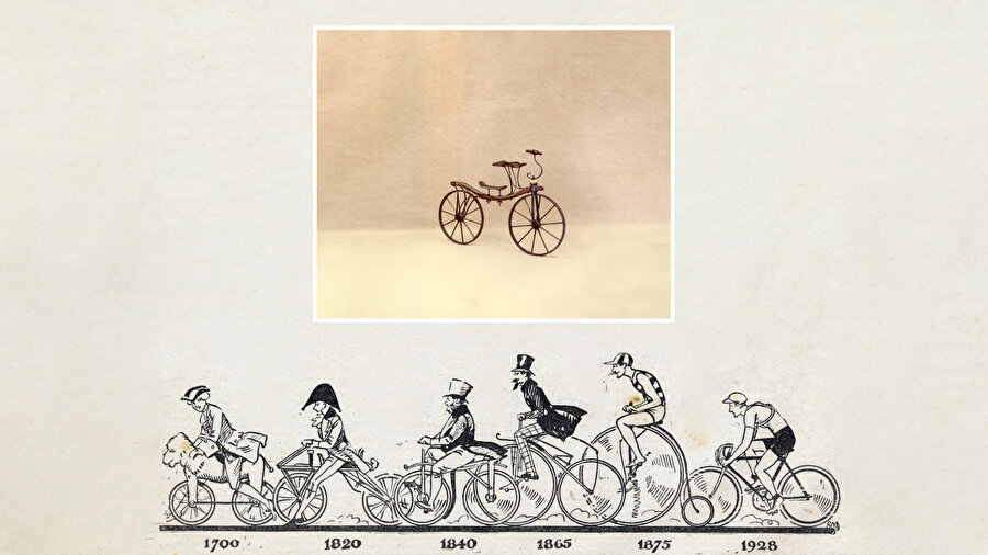 Bisikletin tarihi