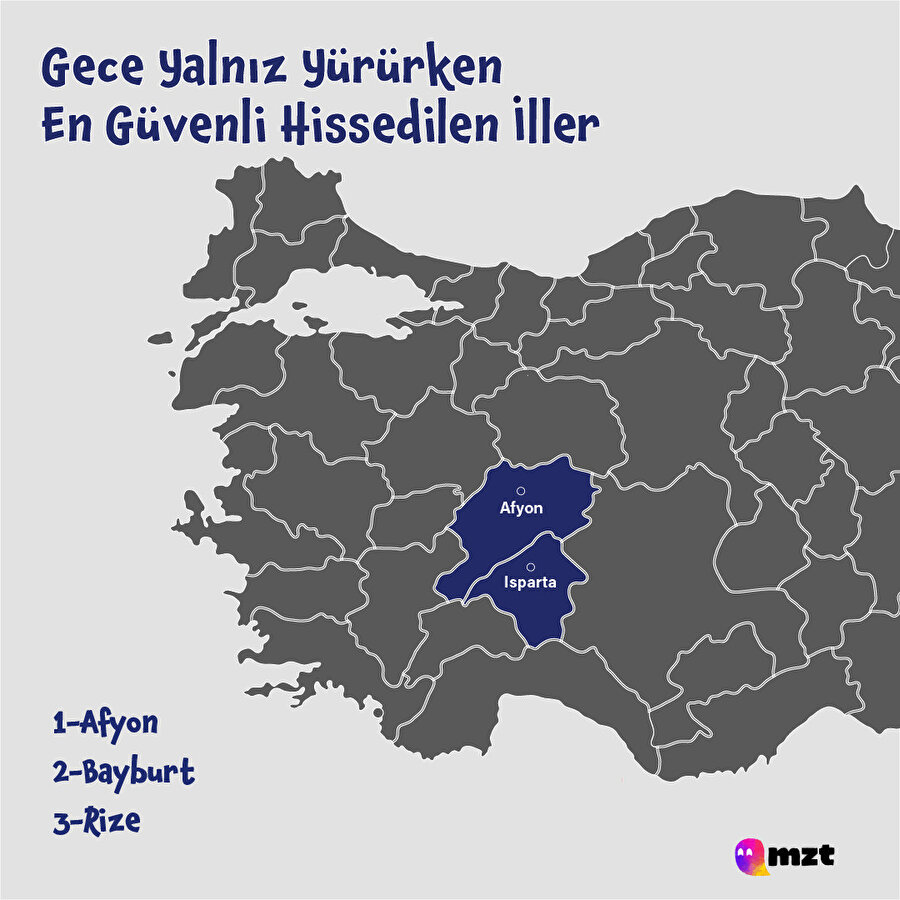 Türkiye'nin en güvenli şehirleri