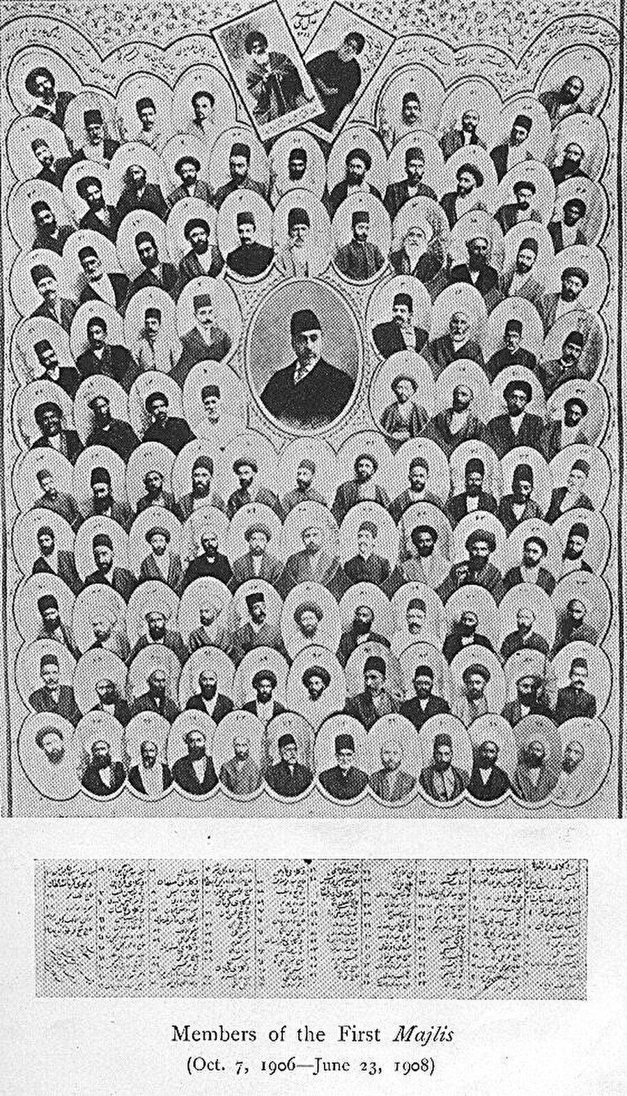 İran Birinci Meclisi üyeleri (7 Ekim 1906 - 23 Haziran 1908)