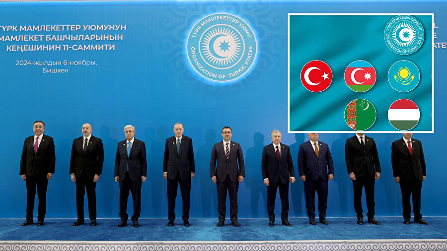 Türk Devletleri Teşkilatı (TDT)