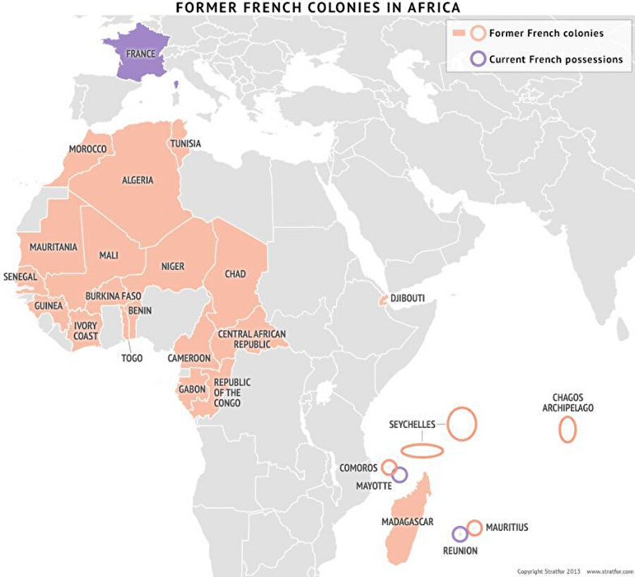 Fransa'nın Afrika'daki eski kolonileri.