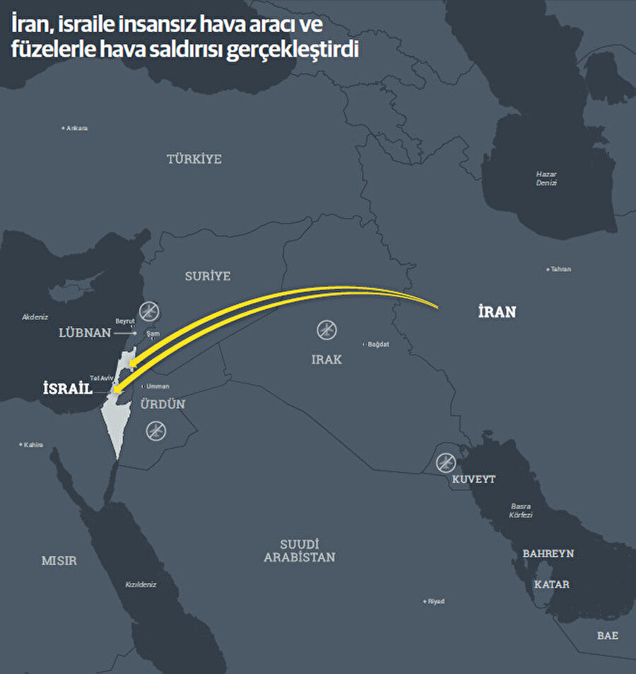 İran, israile insansız hava aracı ve füzelerle hava saldırısı gerçekleştirdi.