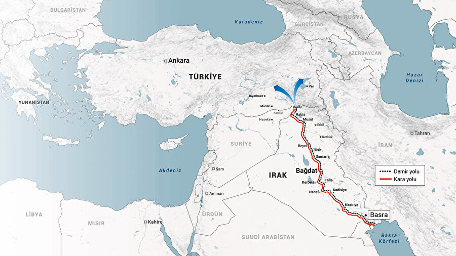 Kalkınma Yolu.