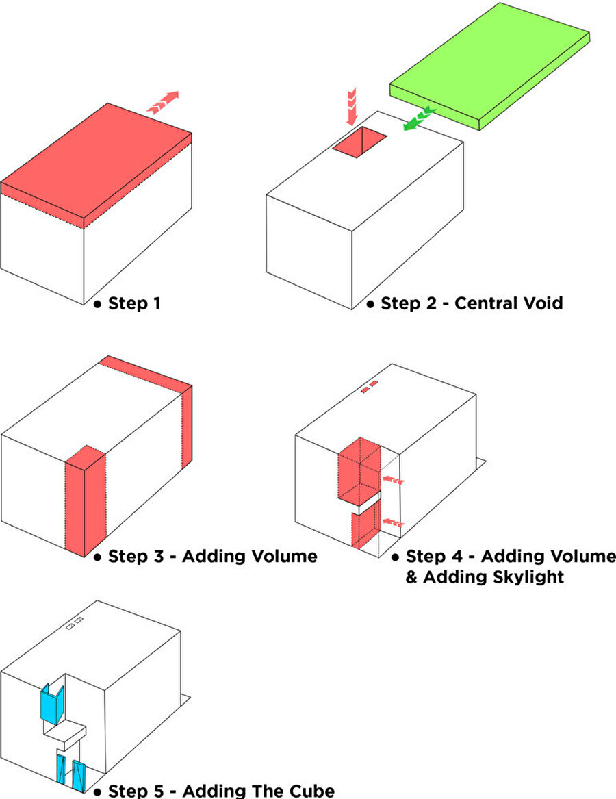 Patlatılmış Diyagram.