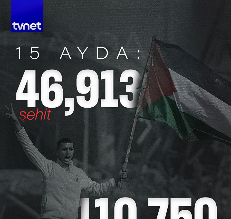 7 Ekim 2023'ten bu yana Gazze'de en az