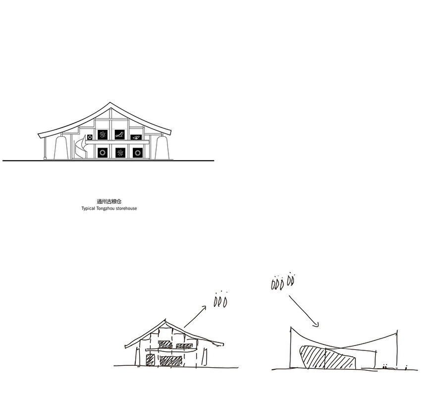 Beijing Performans Sanatları Merkezi Perspektif Diyagram.