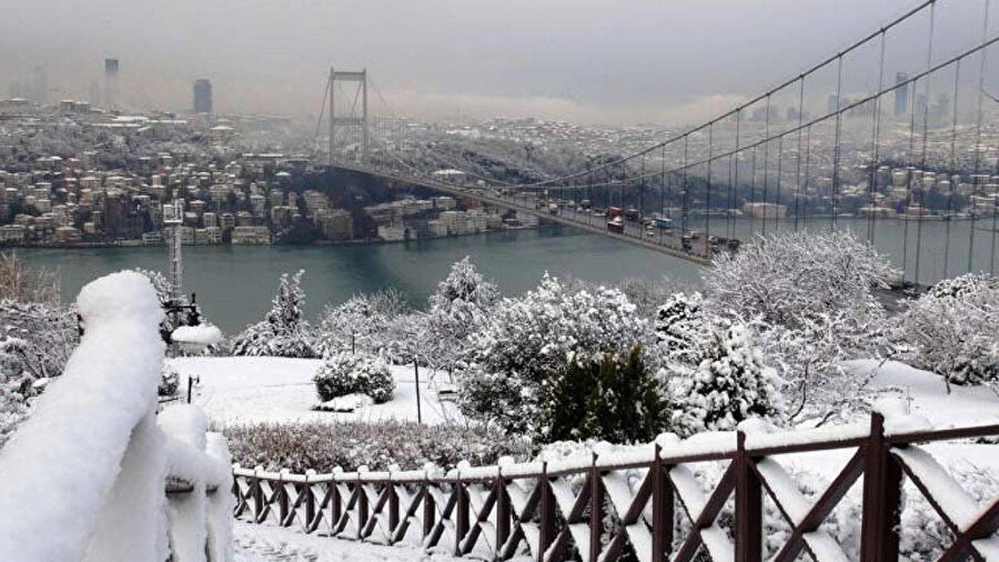 İstanbul kar